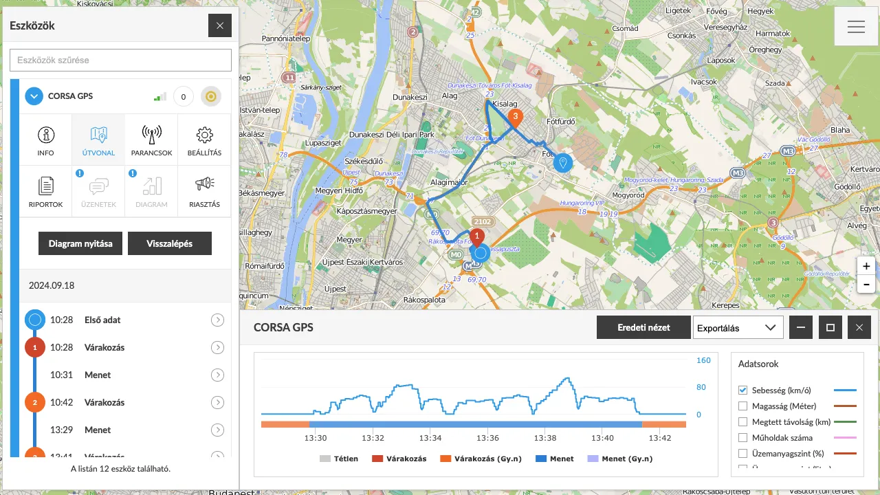 Route weergave opvragen